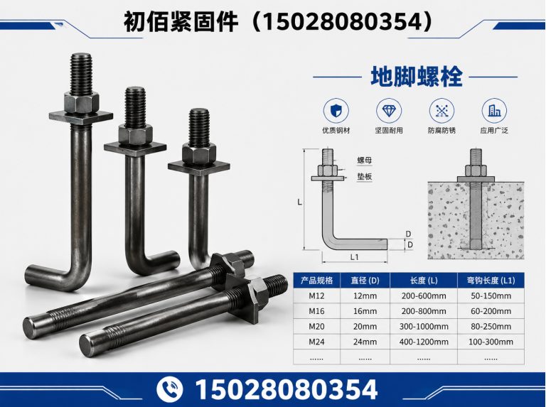 永年区邯郸紧固件厂家展示图